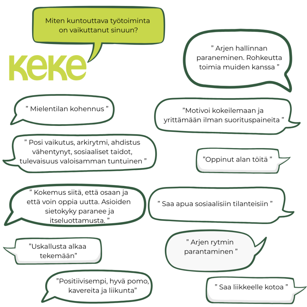 Kestävän kehityksen keskuksen asiakkailta on kysytty: "Miten kuntouttava työtoiminta on vaikuttanut sinuun?". ” Positiivisempi, hyvä pomo, kavereita ja liikunta ”, ” Posi vaikutus, arkirytmi, ahdistus vähentynyt, sosiaaliset taidot, tulevaisuus valoisamman tuntuinen ” ” Kokemus siitä, että osaan ja että voin oppia uutta. Asioiden sietokyky paranee ja itseluottamusta. ” ” Arjen rytmin parantaminen ” ” Arjen hallinnan paraneminen. Rohkeutta toimia muiden kanssa ” ” Saa liikkeelle kotoa ” ” Saa apua sosiaalisiin tilanteisiin ” ” Mielentilan kohennus ” ” Motivoi kokeilemaan ja yrittämään ilman suorituspaineita ” ” Oppinut alan töitä ” ” Uskallusta alkaa tekemään ”